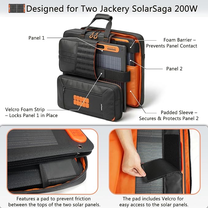 Solar Panel Carrying Case for Jackery SolarSaga 200W Bifacial – Storage Bag for 2 Panels, 4-in-1 Kit with Water-Resistant Cover, Precision Fit (25.2"x24"x4.5")