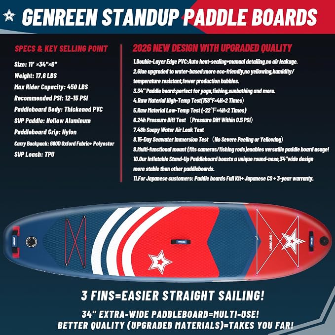 Paddle Board Stand up Paddle Board (Extra Large 11'*33/34") Newly Improved 2 Side Layers 450LBS Quality Inspection×5 (All-Season for JP customers) paddleboards Fishing Family Pet Friendly