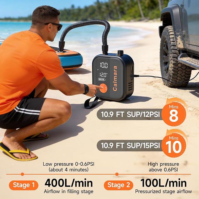 B1 Electric Paddle Board Pump,Rechargeable 10000mAh Cordless/12V DC 22 PSI High Pressure SUP Pump,Inflation & Deflation,Auto-Off for Stand Up Surfing Kite,Tent,Boat Gift for Men