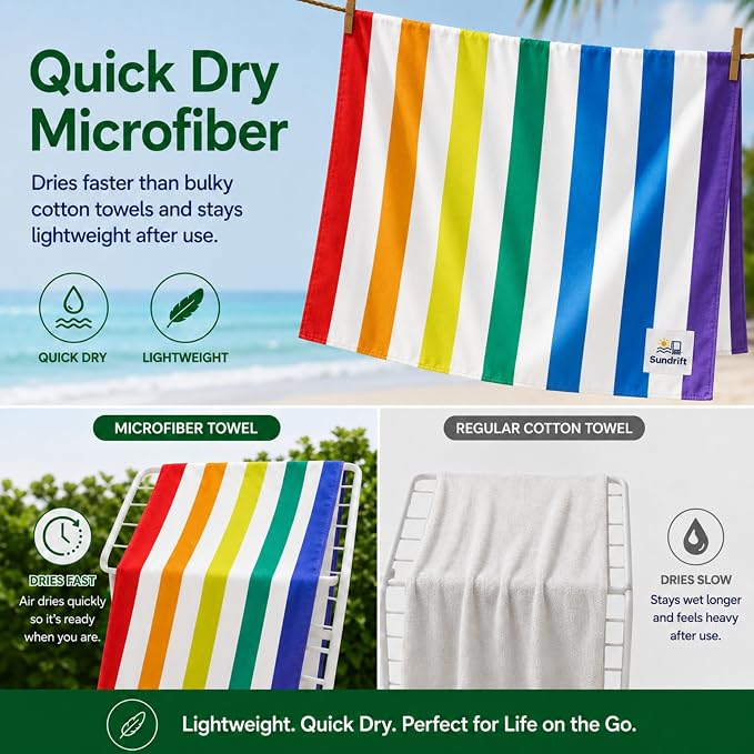 Oversized Microfiber Beach Towel 71x36 Inch, Quick Dry Sand Free Travel Towel, Lightweight Sueded Beach Blanket for Pool, Camping, Yoga & Beach Trips (Rainbow)