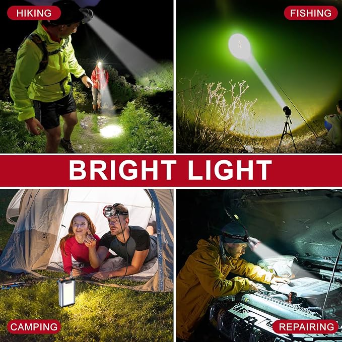 20W Ultra Bright Aluminum Alloy High Lumen LED Headlamp Rechargeable-Waterproof & Lightweight with 4 Light Modes – Ideal for Camping, Hiking, Running, Fishing, and Emergency Use
