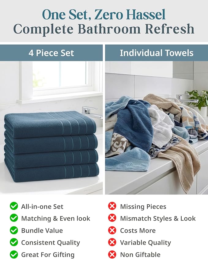 Casa Platino Bath Sheet Set, 4 Pack (36"x 72"), Hotel Towels, 100% Ring Spun Cotton Bath Sheets, Absorbent Towels, Quick Dry, Soft Towel - Steel Blue