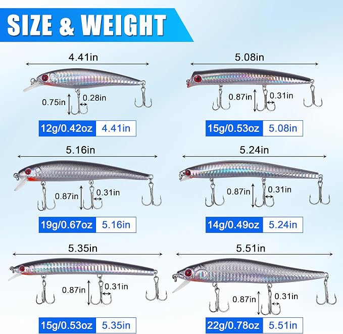 Saltwater Fishing Lures Kit, 6/12pcs Striped Bass Lures Surf Fishing Minnow Lures Deep Diving Jerkbait Popper Plugs Crankbait Fishing Tackle