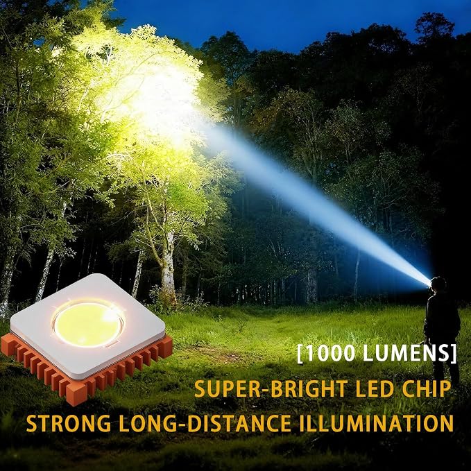Ultra Bright LED Headlamp, 1000 Lumens Spotlight with Motion Sensor, Rechargeable with Power Display, 3 Modes, Long Distance Light, USB-C Charging