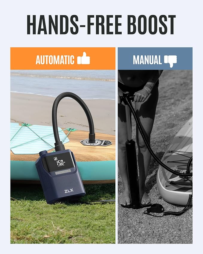 ZLX Paddle Board Pump, 50PSI SUP Pump with 12V DC Car Connector-No Battery, High Pressure Dual Stage Inflation & Deflation Paddle Board Accessories for Inflatables, Kayaks, Boats, Tent, Air Mattresses