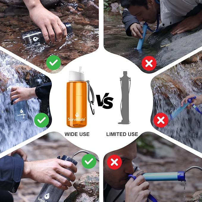 SurviMate Purified Water Bottle for Camping, Hiking, Backpacking and Travel, BPA Free with 5-Stage Intergrated Filter Straw