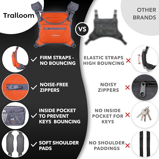 Trailoom Running Chest Pack, Reflective Vest, Water Repellent, Phone Holder, Workout Bag for Runners, Cycling, Biking, EDC Pouch, Jogging Carrier, Hidden Pocket, Men & Women, Lightweight