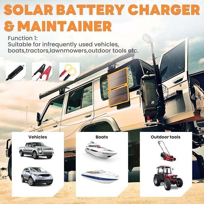 FieryRed 20W 12V Solar Panel Car Battery Charger & Maintainer, Foldable Trickle Charger with Built-in Controller, Cig Plug, Alligator Clips, USB-C, USB-A Outputs for Car, Boat, RV, Tractor