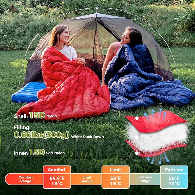 ATEPA Down Sleeping Bag, 650FP Ultralight 55°F 60°F 3 Season Warm Weather 15D Nylon Shell and Compact Packable Sleeping Bag for Adults with Compression Sack for Camping Backpacking Hiking