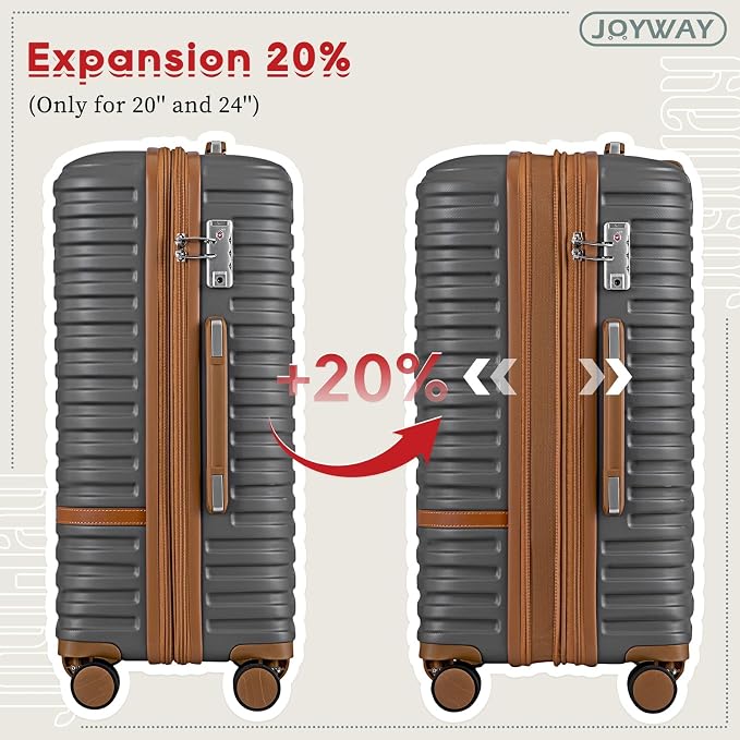 Joyway Expandable Luggage Sets 5 Piece, Lightweight Hard Shell Travel Suitcase Set with Spinner Wheels and TSA Lock (5 piece set，Grey)