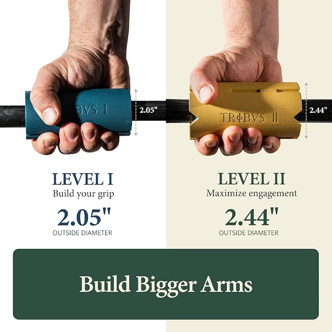 Tribus Thick Grips for Dumbbells & Barbells (2.05" & 2.44”) — Thick Grips for Dumbbells Bars & Fitness Equipment — For Grip Strength & Arm Training, Non-Slip Heavy Duty Rubber