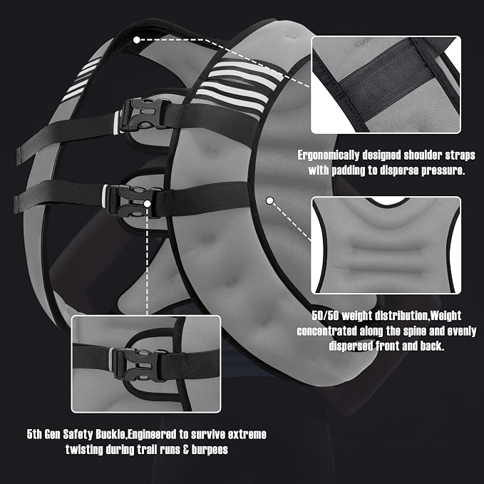 NATURELUX Weighted Vest Men or Women - 5/10/15/20/25/30lbs Weights with Reflective Stripe, Weighted Vest for Workout Equipment for Strength Training Running - Walking Weight Loss