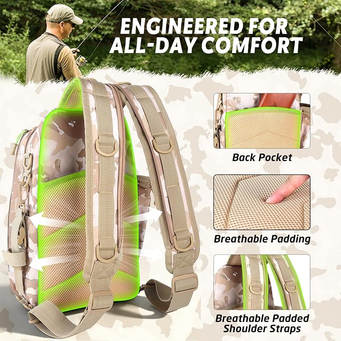 Fishing Backpack with Tackle Boxes,Fishing Lure Kit and Tool | Waterproof Fishing Tackle Bag With Rod Holder, Sling Backpack wtih Fishing Gear, Fishing Gifts for Men Woman Anglers