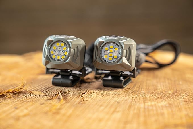 Smith & Wesson Night Guard Series Rechargeable, Waterproof Headlamps with Hat/Pocket Clips for Tracking, Survival, Hunting and Outdoor