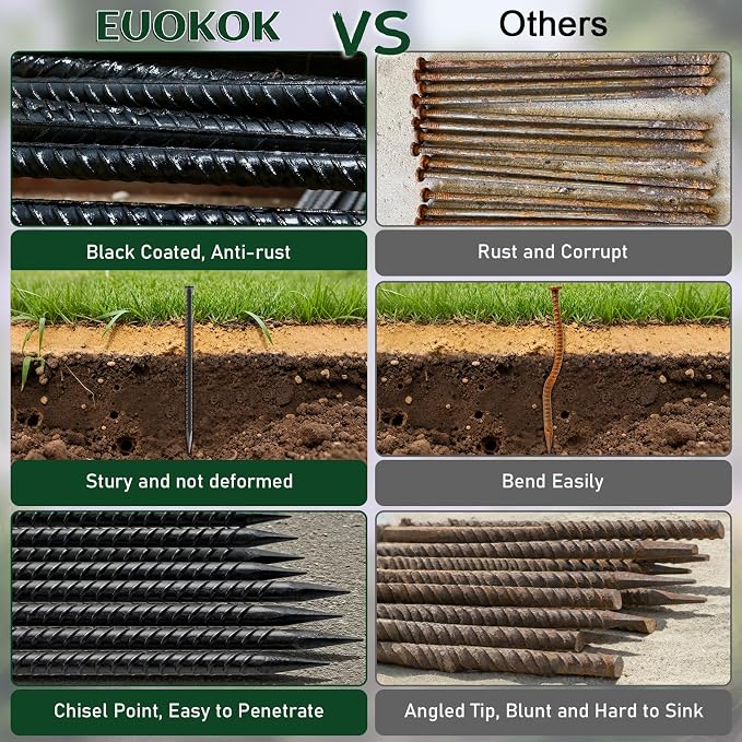 16 Inch Rebar Stakes 16 Pack – 1/2 Inch Dia Galvanized Steel Ground Anchors | Metal Spikes with Chisel Point & Black Powder Coating, Heavy Duty Anchoring Spikes for Speed Bump, Landscape Timbers and Tent