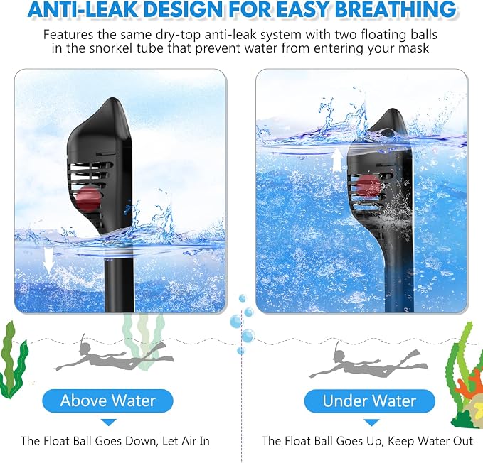 Kids Snorkel Mask Full Face, Snorkeling Gear for Kids with Camera Mount, 180 Degree Panoramic View Snorkeling Set Anti-Fog Anti-Leak