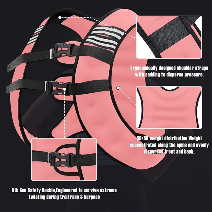 NATURELUX Weighted Vest Men or Women - 5/10/15/20/25/30lbs Weights with Reflective Stripe, Weighted Vest for Workout Equipment for Strength Training Running - Walking Weight Loss