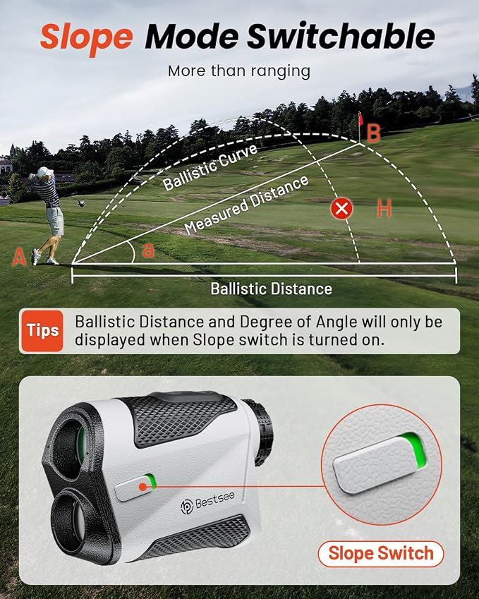 Bestsee Golf Rangefinder with Slope -1700 Yards Laser Range Finder Golf for Hunter, High-Precision Flag Pole Locking Vibration, 7X Magnification, USB-C Rechargeable Rangefinders Magnet Strip