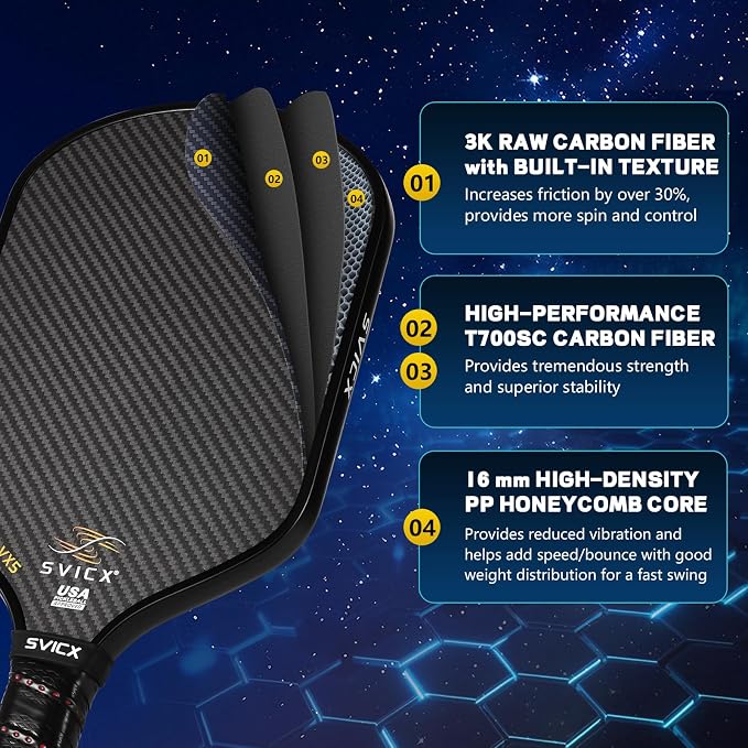 Carbon Fiber Pickleball Paddle 16mm – Professional Pickleball Paddles with Superior Control, Power & Spin – Extended Handle for Two-Handed Grip, USAPA Approved