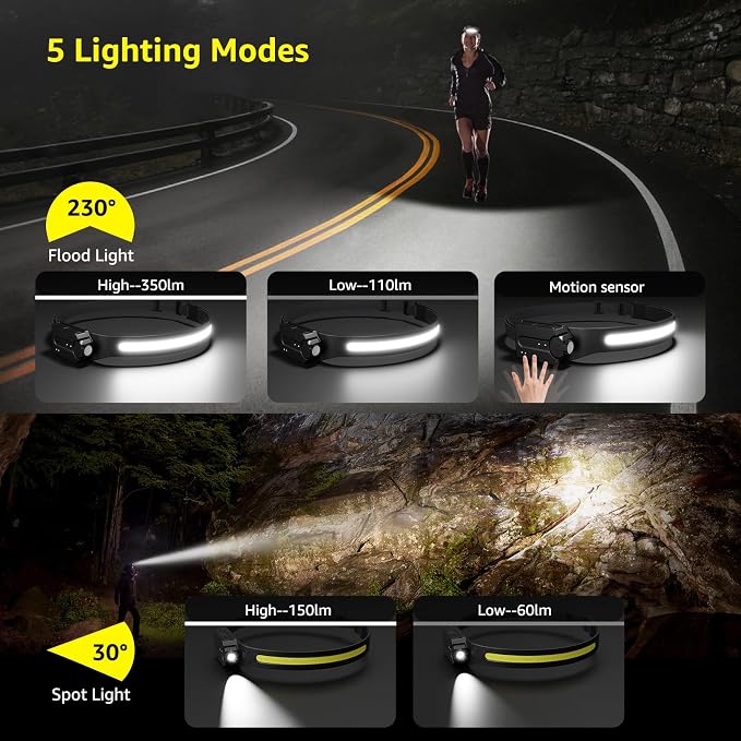 Lepro Bundle - 1000LM LED Camping Lantern Rechargeable, 4400mAh Power Bank & PR320019 Super Bright Head lamp with Motion Sensor, 230° Wide Beam & Adjustable