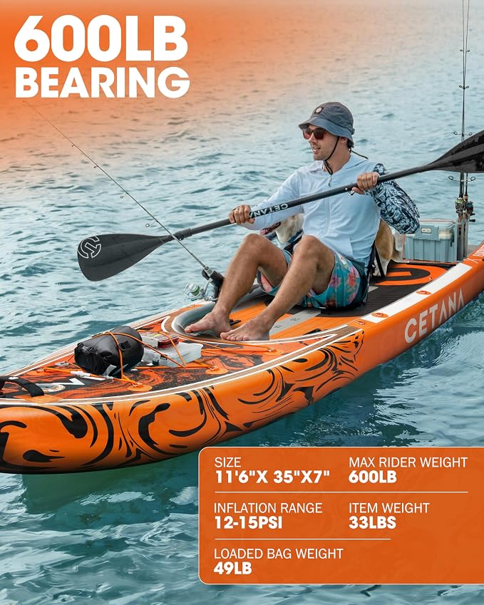 CETANA Extra Wide Inflatable Paddle Board 11'6 x 35" x 6", 450LB High Weight Capacity Wide Stable Stand Up Paddle Board for Beginners, 2–3 Person Large Paddleboard with 3 Fins, Dual Bungee, 15 D Rings