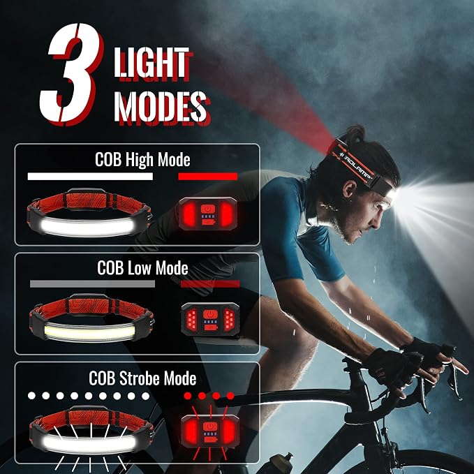 Adelante LED Headlamp Flashlight, 2500LM 6500K 12 Hours Long Lasting Rechargeable Work Light, Portable Flood Light for Mechanics, Repairing