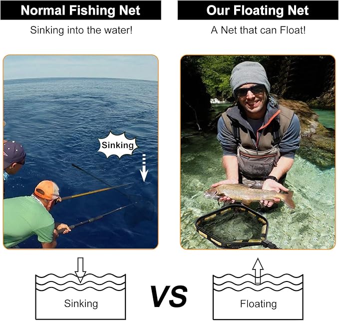 PLUSINNO Floating Fishing Net for Steelhead, Salmon, Fly, Kayak, Catfish, Bass, Trout Fishing, Rubber Coated Foldable Landing Net with Fixed or Telescoping Pole Handle, Fishing Gear and Gifts for Men