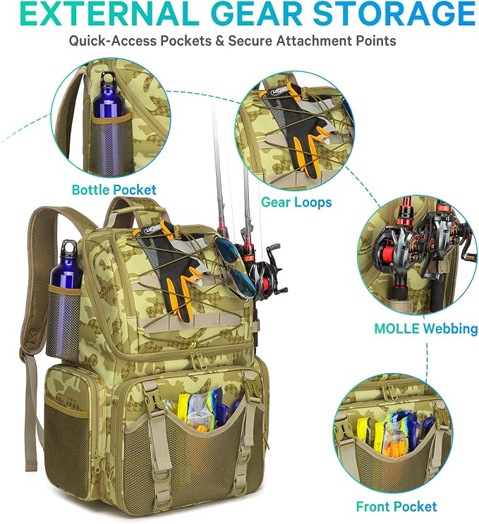 RUCYEN Fishing Backpack, 45L Large Cooler Fishing Tackle bag with Rod Holders & Rain Cover, Water-resistant Store Gear (Khaki Camo(With 4 Tackle Boxes))