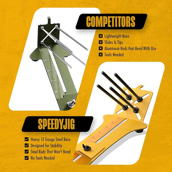 SpeedyJig Plus Paracord Bracelet & Monkey Fist Jig & Kit | Survival Bracelet Making Jig | Weave Camping Rope, Jewelry, Keychains | Craft Idea for Adults & Children | Includes Cord & Buckles