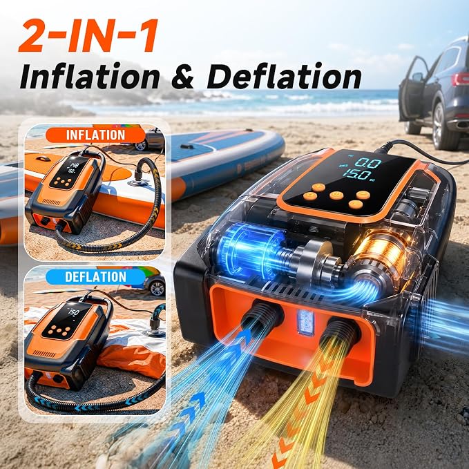 Paddle Board Electric Pump, 50 PSI High Pressure SUP Pump with Auto-Off, 12V DC Paddleboard Pump with Inflation & Deflation, 8 Nozzles Air Pump for Paddle Board, Inflatables, Kayaks, Car Tires