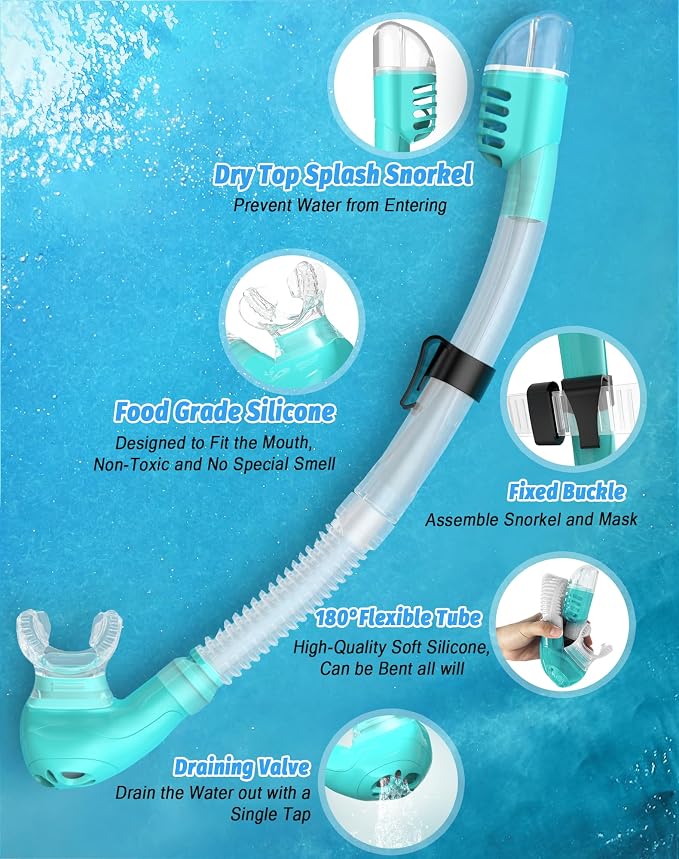 Snorkeling Gear for Adults, Snorkel Mask Set 180° Panoramic View Snorkel Gear, 100% Food-Grade Silicone Anti-Fog Anti-Leak Dry Top Diving Mask for Snorkeling Swimming Scuba Diving