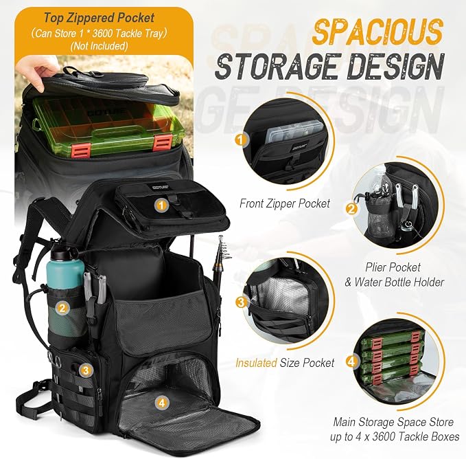 Goture Fishing Backpack with 4 Tackle Boxes, 900D Water-Resistant Tackle Backpack with Rod Holders,Insulated Cooler Compartment, 55L Large Capacity Fishing Gear Storage Bag for Saltwater & Freshwater
