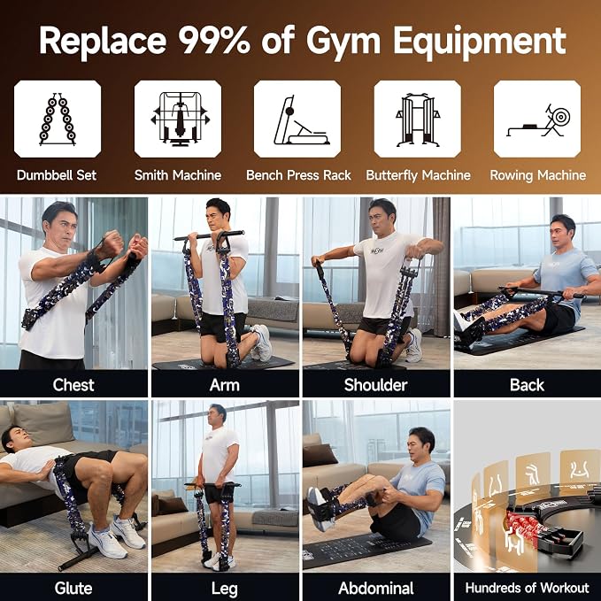 Innstar Multi-Function Resistance Bands for Working Out, Push Up Exercise Bands Resistance Bands Set for Bench Press Gym Equipment, Home Workout, Travel Portabl