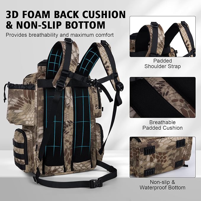Goture Fishing Backpack with 4 Tackle Boxes,900D Water-Resistant Tackle Backpack with Rod Holders,SBS Zippers,45L Large Tackle Storage Gear Bag with Rain Cover,Bottle Holder for Travel Camping Hiking