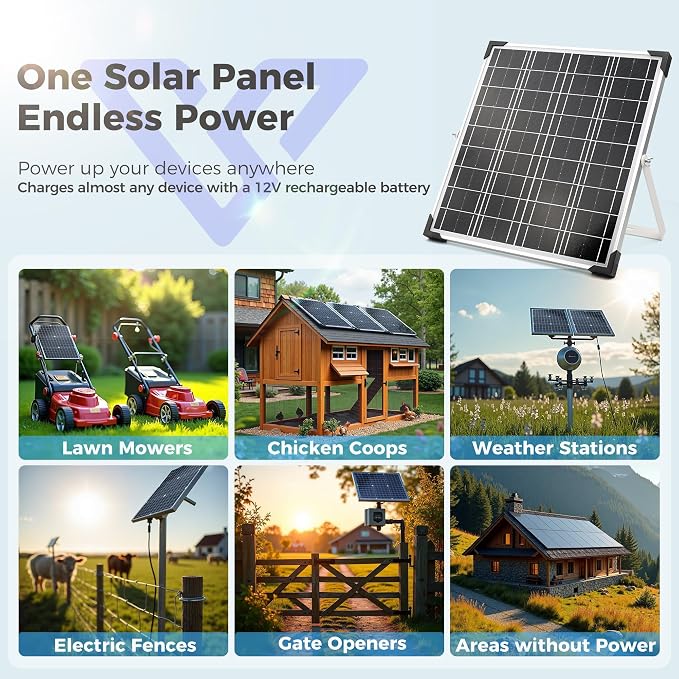 Voltset 12V Solar Battery Charger - 20W Waterproof Solar Panel Kit with Smart MPPT Controller - Trickle Charger Maintainer for Car RV Boat Marine Trailer Automotive Trailer Truck Motorcycle