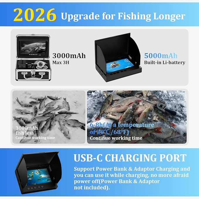 Underwater Fishing Camera, 4.3 Inch LCD, Infrared Night Vision, Wide Angle IP68 Waterproof Portable Fish Camera for Ice, Lake, Boat & Kayak Fishing (Black)