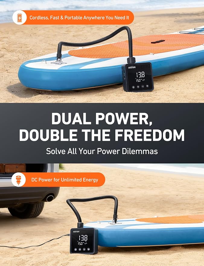 AstroAI P3 Electric Paddle Board Pump, 20PSI Rechargeable SUP Pump for Paddleboard with Battery & 12V DC, Dual Stage Inflation & Deflation and Auto-Off SUP Air Pump for Kayak, Tent, Boat