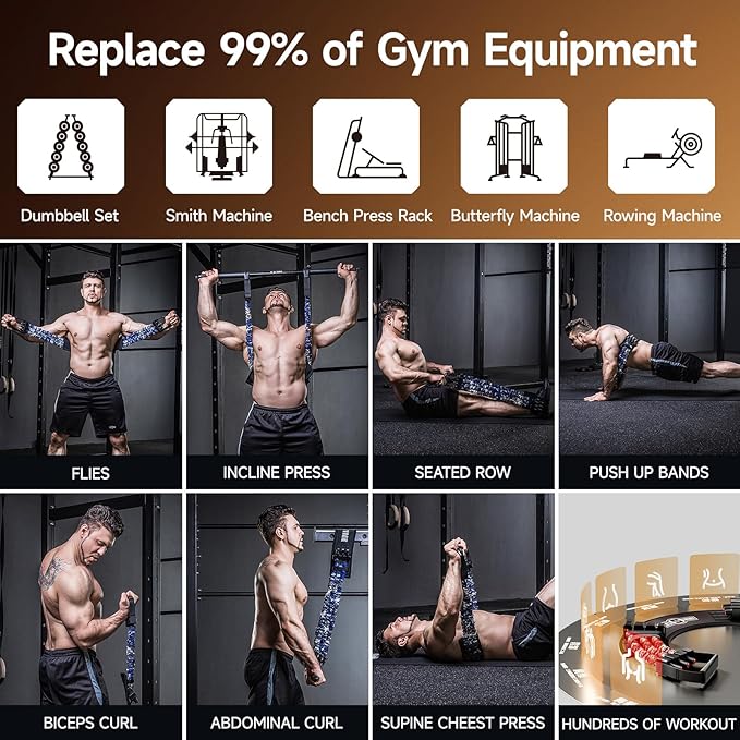 Innstar Multi-Function Resistance Bands for Working Out, Push Up Exercise Bands Resistance Bands Set for Bench Press Gym Equipment, Home Workout, Travel Portabl