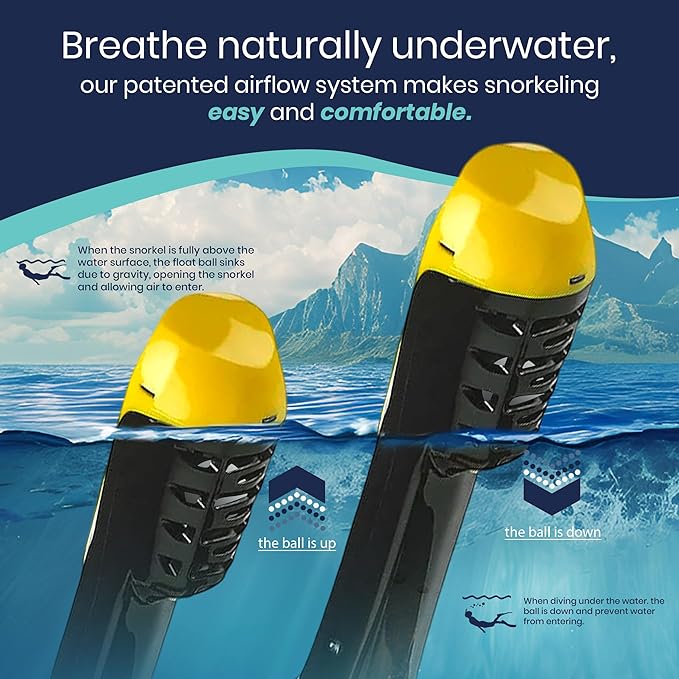 Phantom Aquatics Voda Full Face Snorkel Mask