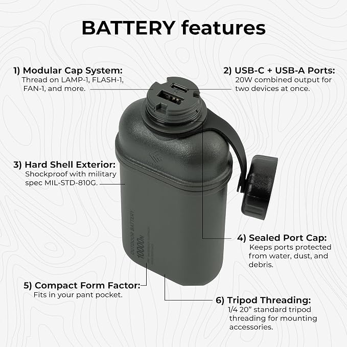 NESTOUT Rugged Power Bank, 10000mAh Outdoor Battery Charger, 20W USB-C Fast Charging PD, Waterproof IP67, Durable Shockproof, Battery Pack for iPhone Hiking Travel Camping (Olive Green, 10000mAh)