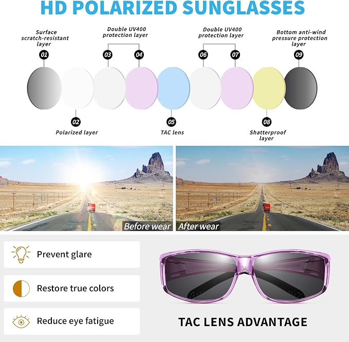 URUMQI Polarized Sunglasses Fit Over Glasses for Men Women, Wraparound Sun Glasses UV400 Protection for Driving Fishing