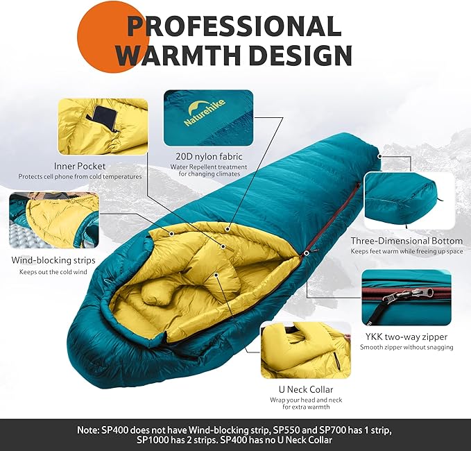 Naturehike 0 Degree RDS Down Mummy Sleeping Bag for Adults, 650 Fill Power, Cold Weather Backpacking Sleeping Bag for Camping, Hiking, -1℉ 18℉ 30℉, YKK Zipper