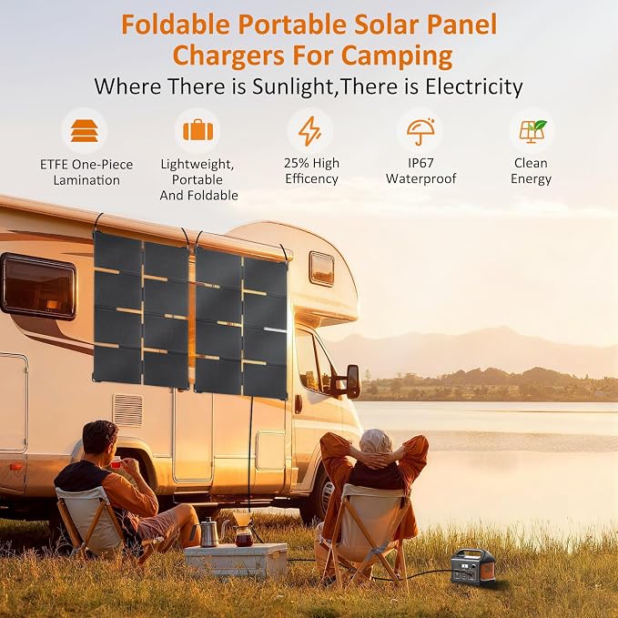 45W Solar Panel Portable Foldable Solar Panel Charger Lightweight with DC 18V,USB C & USB A,25% High Efficiency,IP67 Waterproof,for Camping,Backpacking,Hiking,RV,Off-Grid,Cell Phones,Power Bank