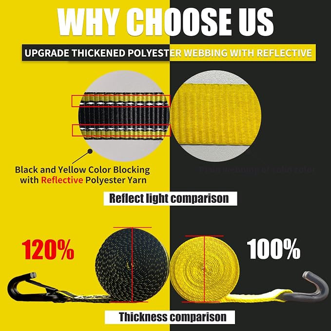 KJE Reflective Ratchet Straps, (4) 1.5" x 15' Tie Down Strap Sets + (4) Soft Loops, TPR Handles & Coated J Hook W/Safety Clip, 6,000lb Break Strength, Cargo Strap for Car, Motorcycle, ATV