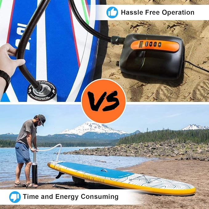 SUP Air Pump, AGPTEK Electric Air Pump 20PSI Digital Paddle Board Pump, Intelligent Dual Stage & Auto-Off Function for Easy Storage, Great for Paddle Boards, Inflatable Boats and Kayaks