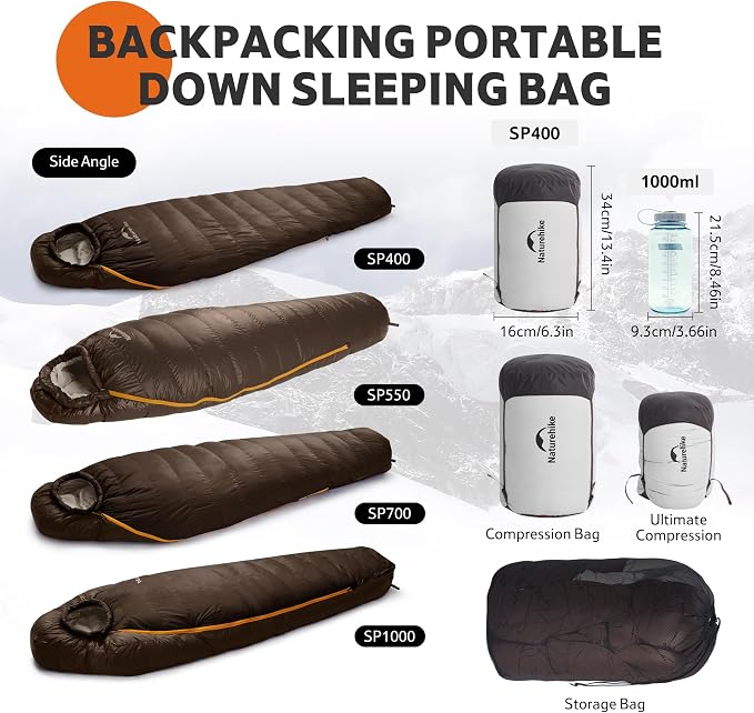 Naturehike 0 Degree RDS Down Mummy Sleeping Bag for Adults, 650 Fill Power, Cold Weather Backpacking Sleeping Bag for Camping, Hiking, -1℉ 18℉ 30℉, YKK Zipper