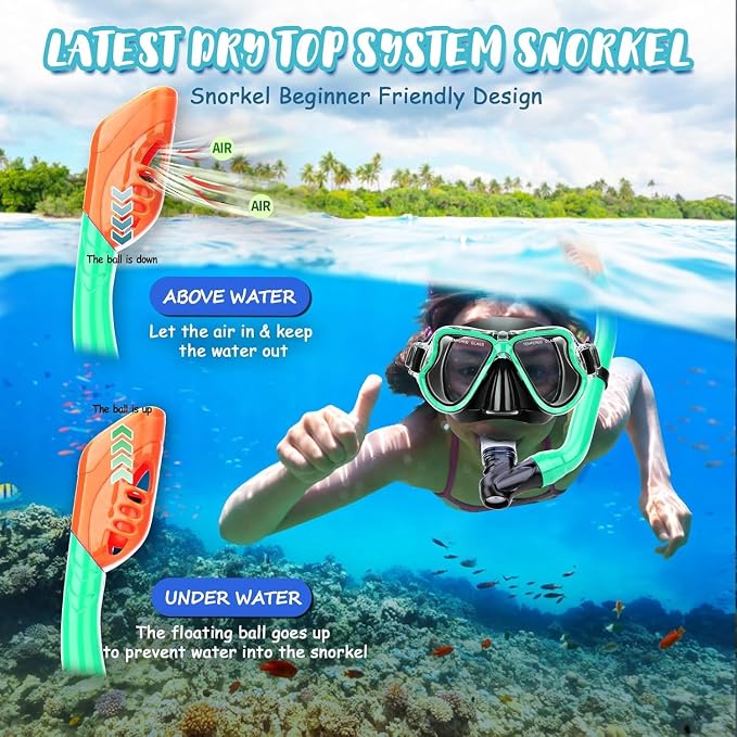 Snorkeling Gear for Kids, 4 in 1 Child Mask Fins Snorkel Set with Panoramic View Anti Fog Mask, Dry Top Snorkel, Trek Fins and Travel Bag, Kids Snorkeling Set with Fins for Snorkeling Swimming