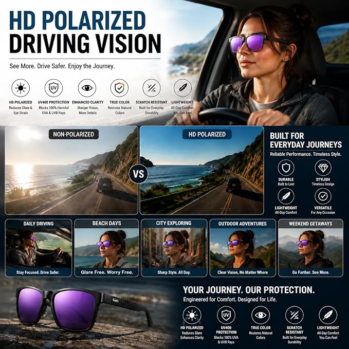 ROCKNIGHT Polarized Driving Sunglasses with Spring Hinges