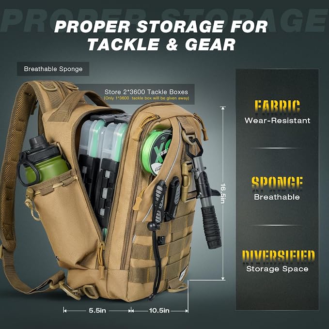 Ghosthorn Fishing Backpack with Tackle Boxes Fish Lip Gripper Pliers Lures Waterproof Tackle Bag with Rod Holder Fishing Gear