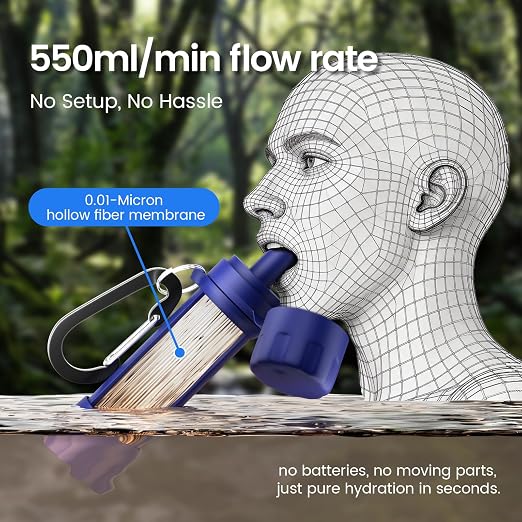 Water Filter Straw, Portable Personal Water Filtration System, Emergency Survival Water Purifier for Camping, Hiking, Backpacking, Travel, Family Outdoor Activities and Emergency Preparedness